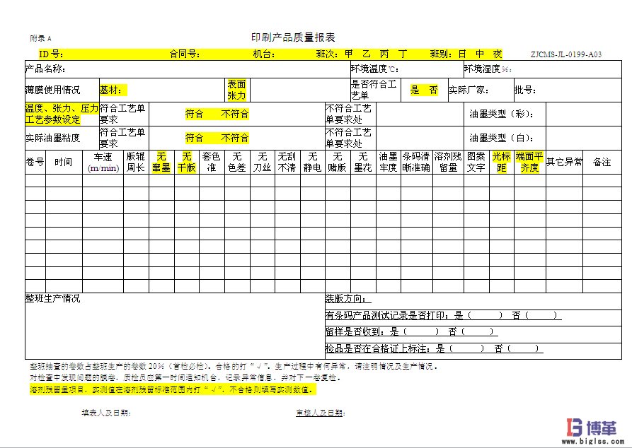 博革咨詢質量可視化管理系統(tǒng)項目