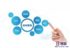 什么是精益績效管理？