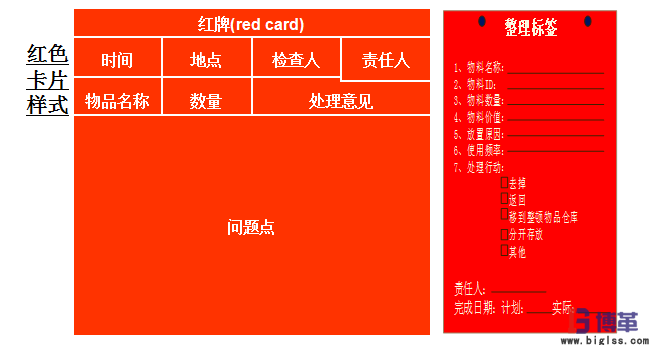 紅牌大作戰(zhàn) 車(chē)間5S現(xiàn)場(chǎng)管理紅牌大作戰(zhàn)