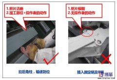 如何制作適用于生產(chǎn)現(xiàn)場的作業(yè)要領(lǐng)書？