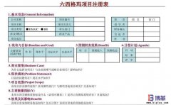 六西格瑪咨詢認(rèn)證項(xiàng)目如何選擇？