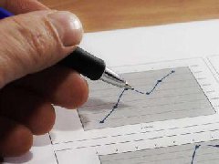 正態(tài)分布下的“6 Sigma”和不良率的關(guān)系？