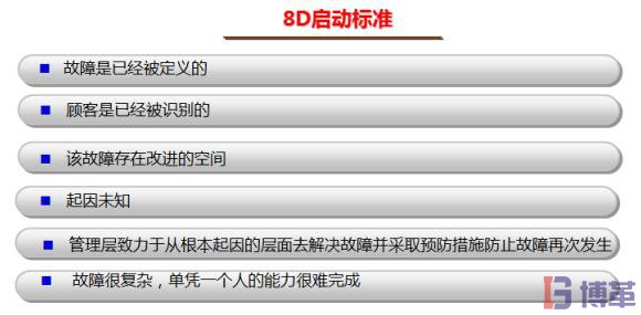 8D報告的啟動標(biāo)準