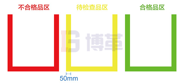 車輛、搬運工具定位線