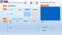 【公司動(dòng)態(tài)】材料加工企業(yè)精益生產(chǎn)咨詢(xún)目視化與5S的項(xiàng)目推進(jìn)