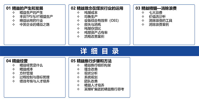 煤礦行業(yè)精益生產(chǎn)系統(tǒng)培訓教材精美版