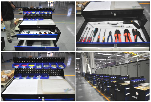 工具車、工具箱5S整理