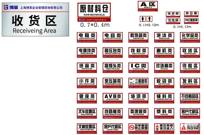 車間區(qū)域標識牌、門牌