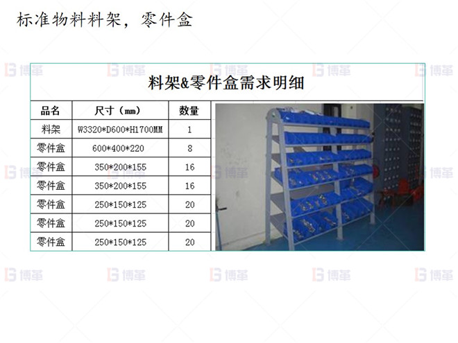 上海知名機(jī)械廠精益布局案例 標(biāo)準(zhǔn)物料料架，零件盒
