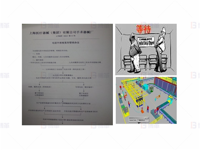 上海某醫(yī)療器械廠存貨周轉(zhuǎn)率提升案例 緩沖存貨區(qū)的建立，避免員工無謂等待