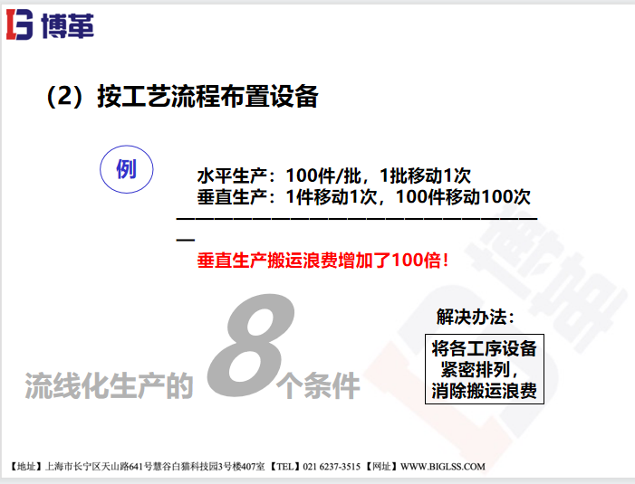 為什么企業(yè)要選擇流線化生產(chǎn)？