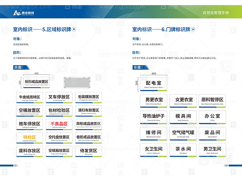 新工廠規(guī)劃，工業(yè)園區(qū)規(guī)劃，車間布局規(guī)劃，生產(chǎn)線體設(shè)計，數(shù)字化工廠，目視化設(shè)計，上海博革，博革咨詢